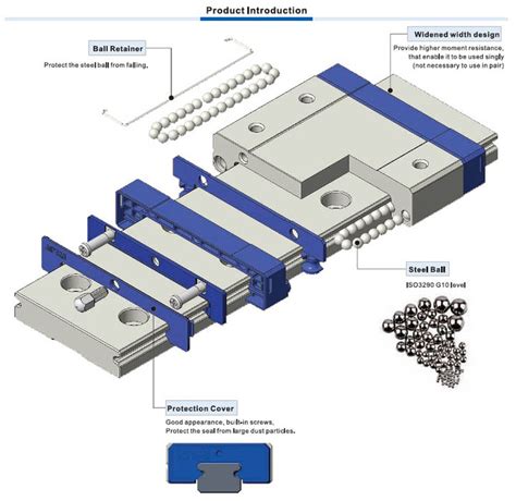 AirTAC International Group Partnership Linear Guides ATCP.
